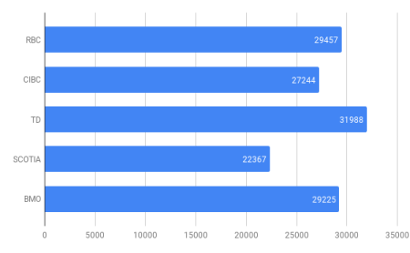 chart (1)